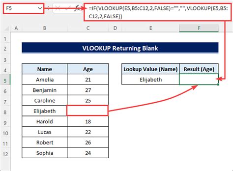 Excel Formula Vlookup returns formula instead of result.